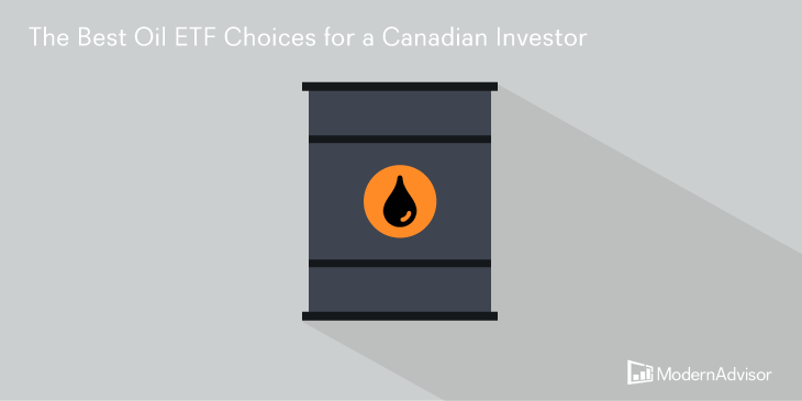 Best buy canada financing options